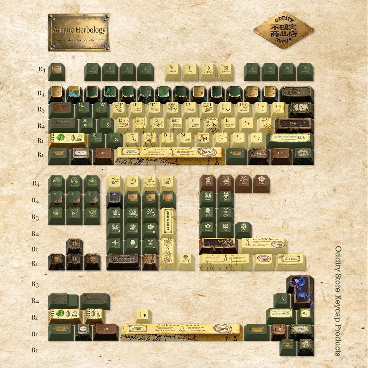 Arcane Herbology & Conservatory Keycap Set (143 Keys)