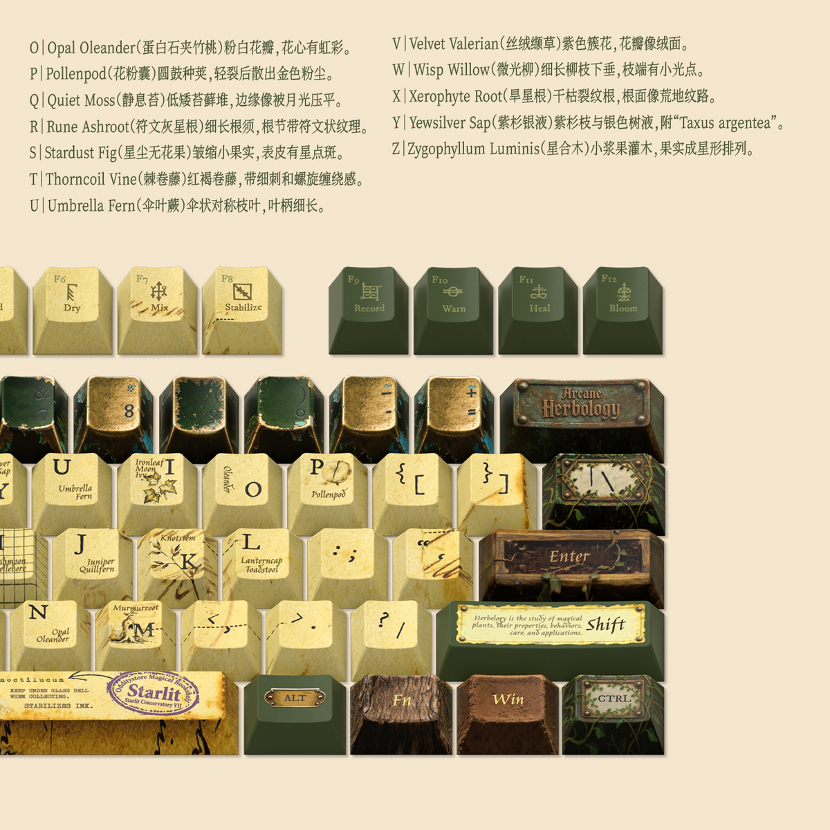 Arcane Herbology & Conservatory Keycap Set (143 Keys)